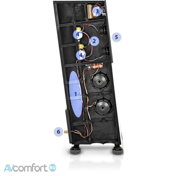 Audio Physic Avantera III White High Gloss
