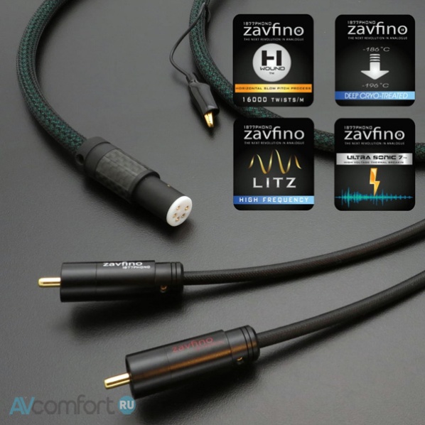 Zavfino The Highlands MkII Phono Cable Angle DIN-RCA 1,5 m