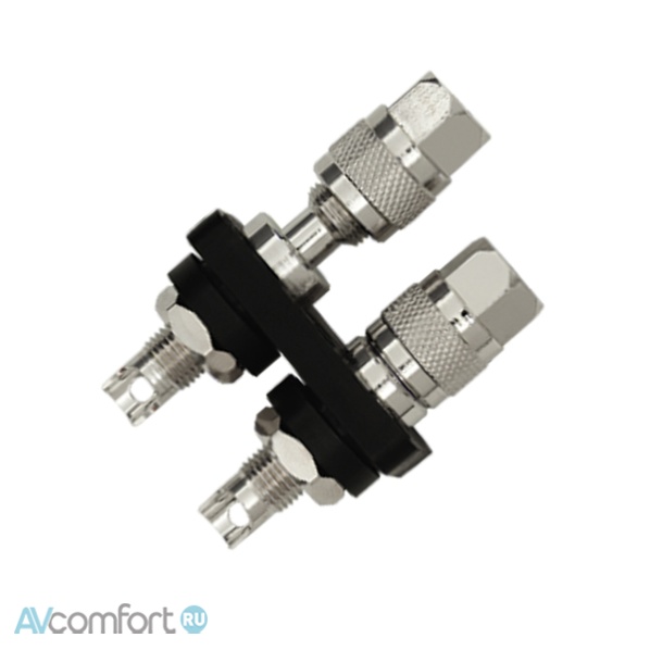 AVComfort, CARDAS AUDIO CCRR S