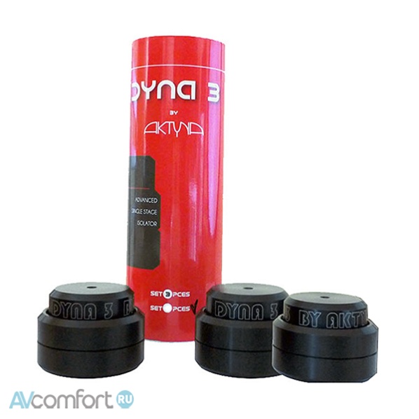 AVComfort, Aktyna Technology DYNA 3 (Set 3)