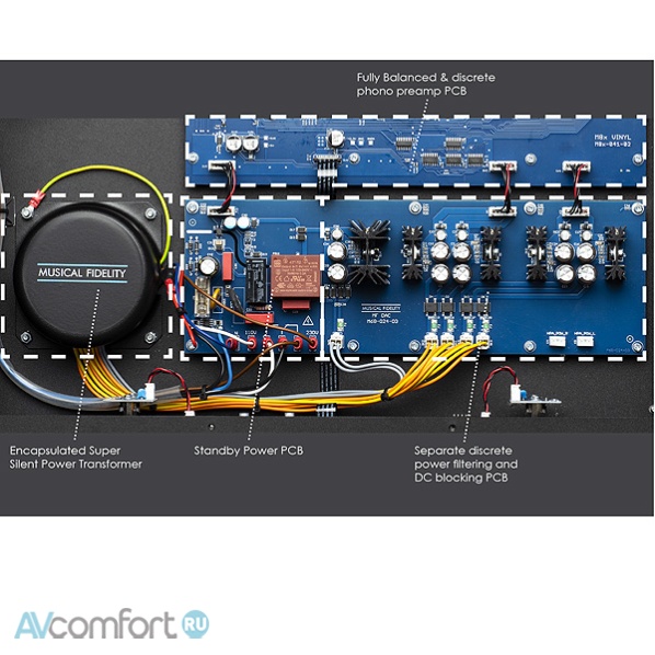 Musical Fidelity M8x Vinyl Black Musical Fidelity M8x Vinyl Black