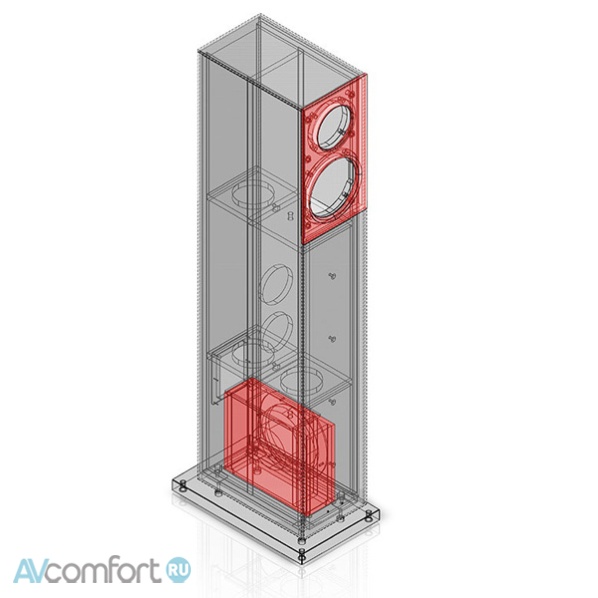 Audio Physic Classic 25 Black Glass High Gloss