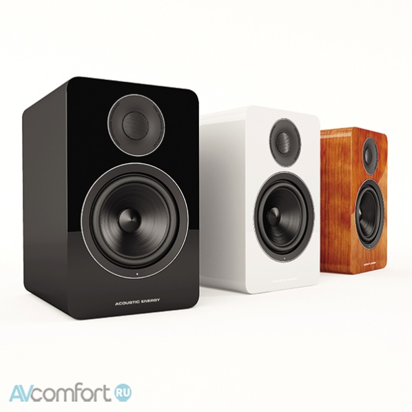 Acoustic Energy AE1 Active Gloss White