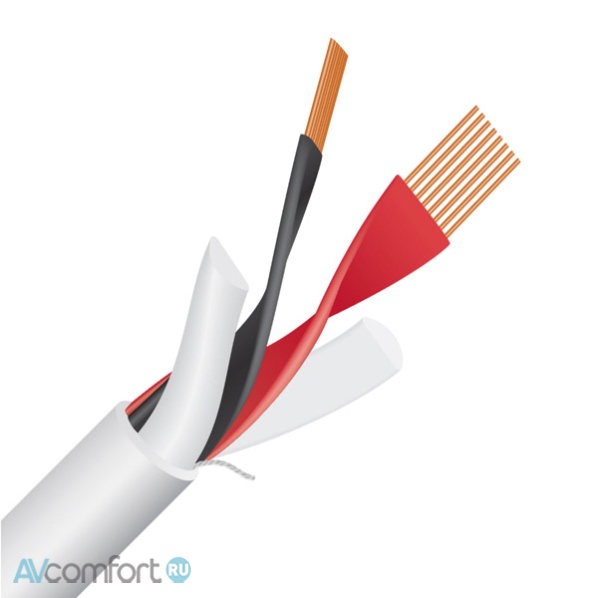 Wireworld Stream 10 Speaker Cable Banana 2.0 m