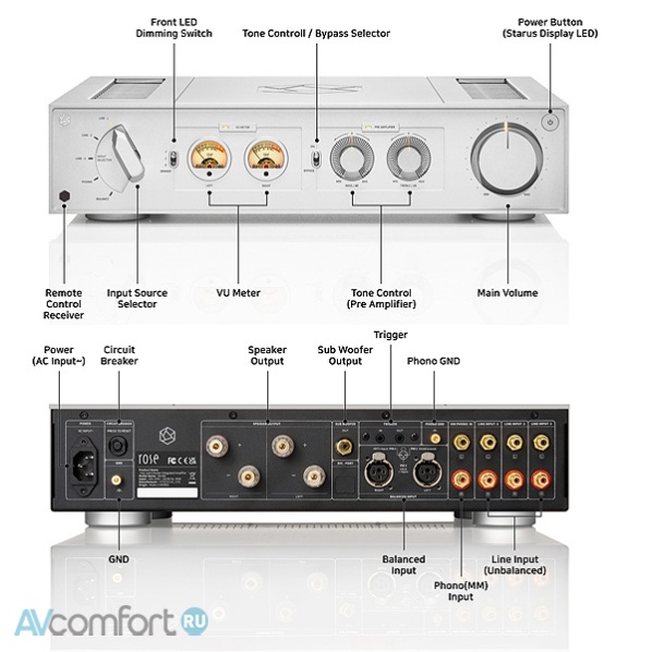 HiFi Rose RA280 Silver