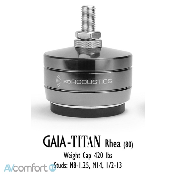 IsoAcoustics GAIA Titan Rhea