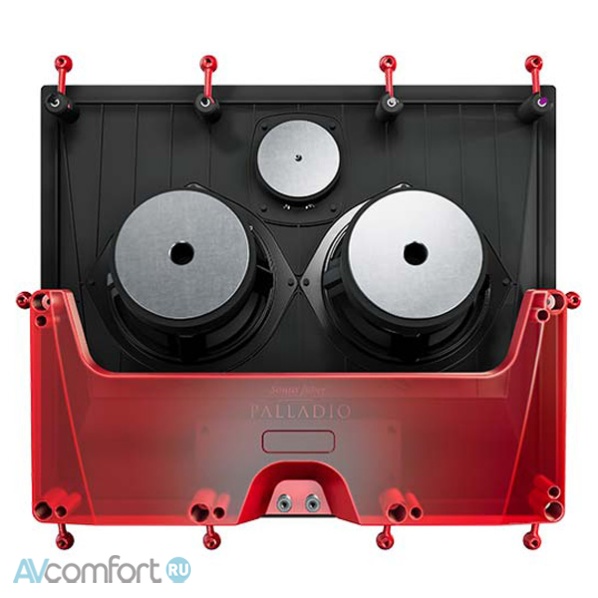 Sonus Faber Palladio PC-563P