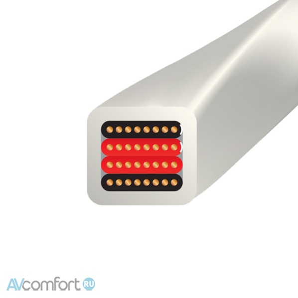 Wireworld Luna 10 Biwire Speaker Cable Banana 2.5 m