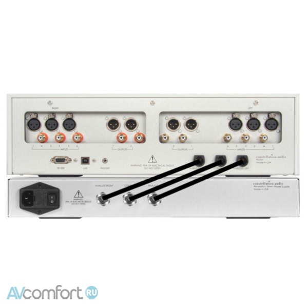 CONSTELLATION AUDIO Pictor Black