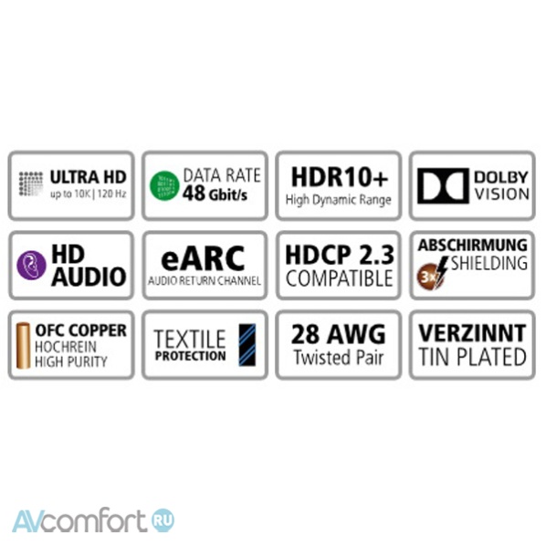 Inakustik Premium HDMI 2.1, 5,0 m