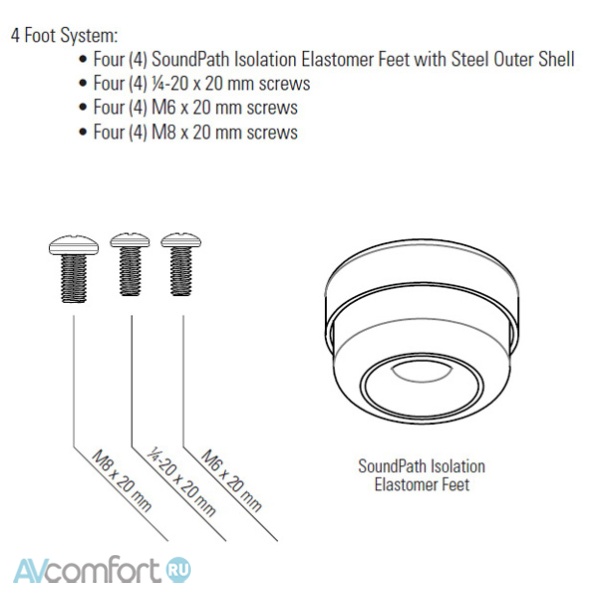 SVS Soundpath Subwoofer Isolation System 4-pack V2.0