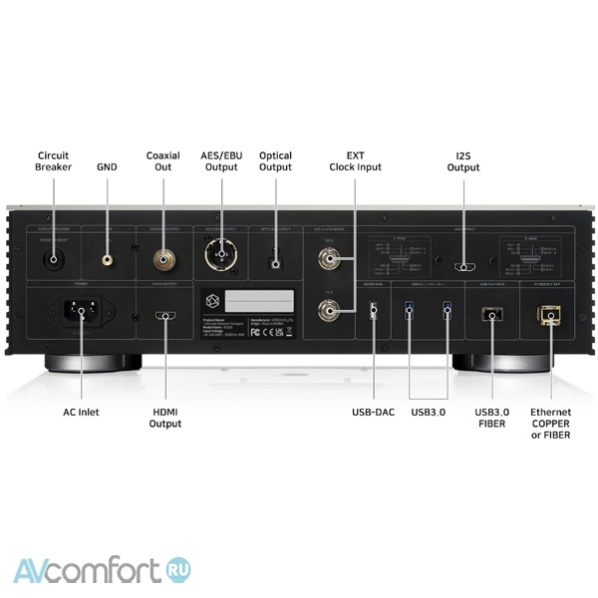 HiFi Rose RS130 Black