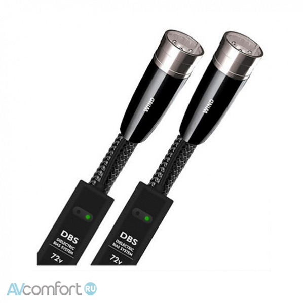 AudioQuest Wind RCA-RCA, 0,75 м