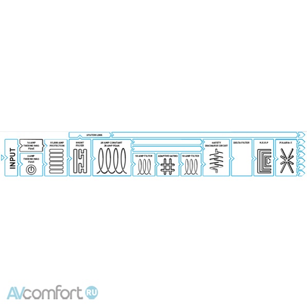 IsoTek Aquarius V5 (EVO3 Premier power cable) Black IsoTek Aquarius V5 (EVO3 Premier power cable) Black