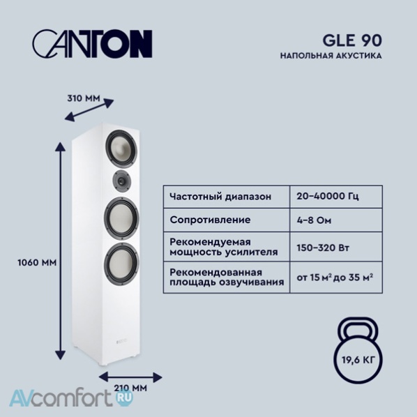 CANTON Smart Cinema GLE II White