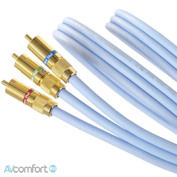 AVComfort, Van Den Hul Componentlink 0,8 м