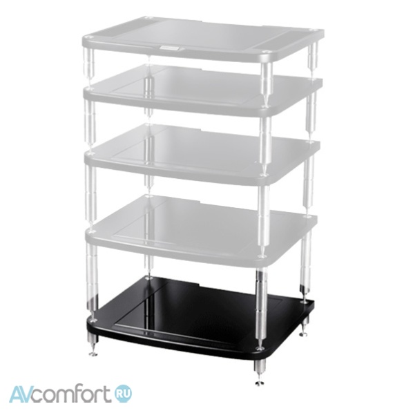 AVComfort, Voxmodule Cardinale m-skin module