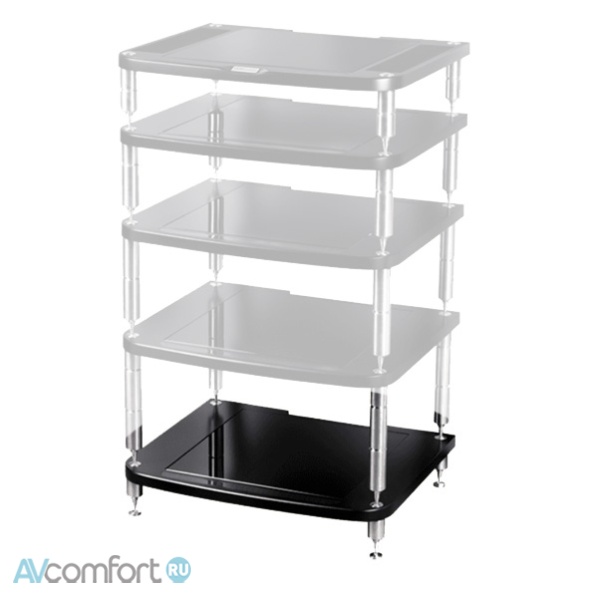 AVComfort, Voxmodule Cardinale m-skin module