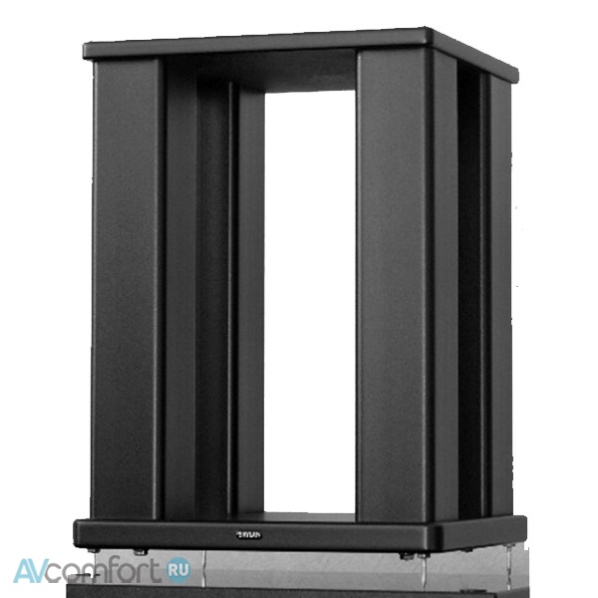 AVComfort, Skylan SKY4P18
