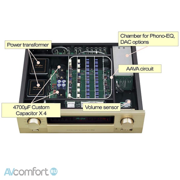 Accuphase C-2150