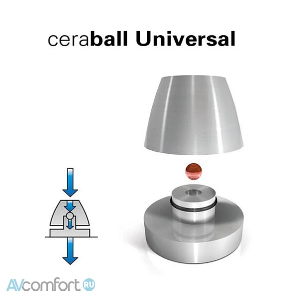 Finite Elemente Cerabase Ceraball 3 Black Chrome (3 Set)