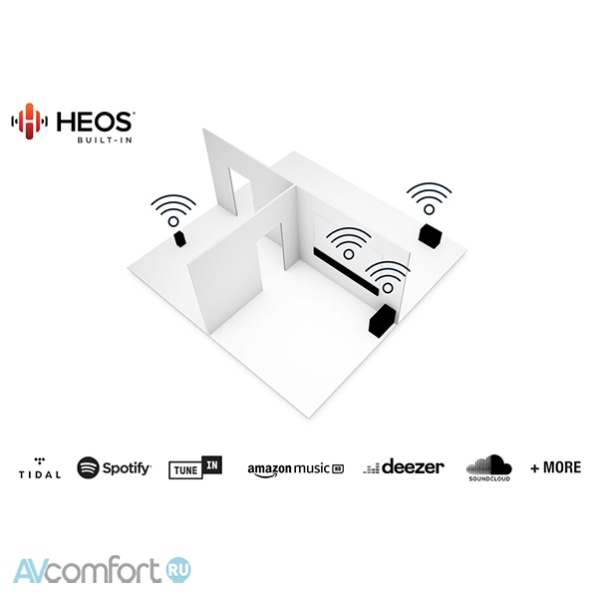 Denon Home 350 White