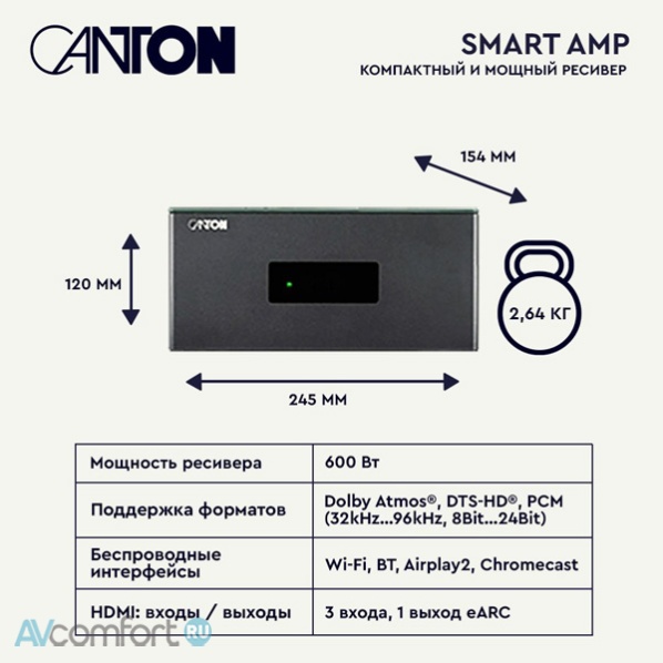 Canton Smart Cinema GLE II Black