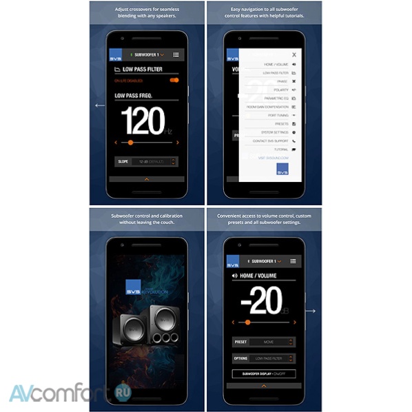 SVS SB-3000 R|Evolution Piano Gloss White