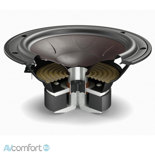 DALI Sonik 1 Natural Oak DALI Sonik 1 Natural Oak