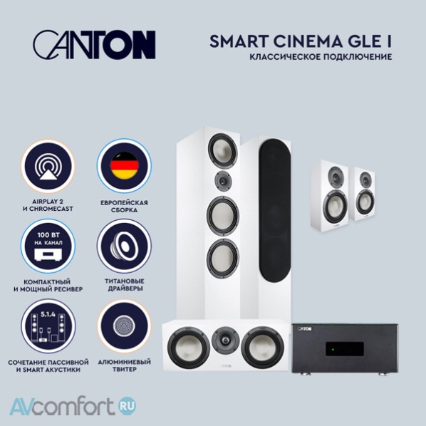 AVComfort, CANTON Smart Cinema GLE I White