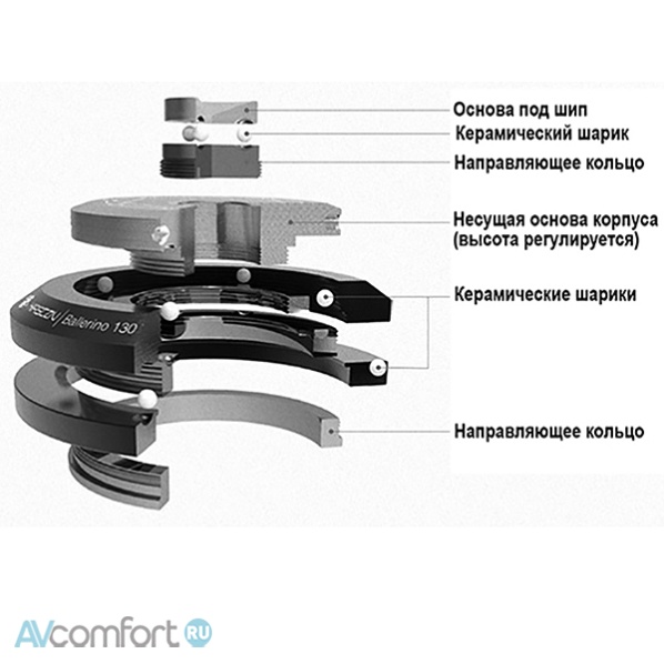 HiFiStay Ballerino 45 Single Swing (4 Set)