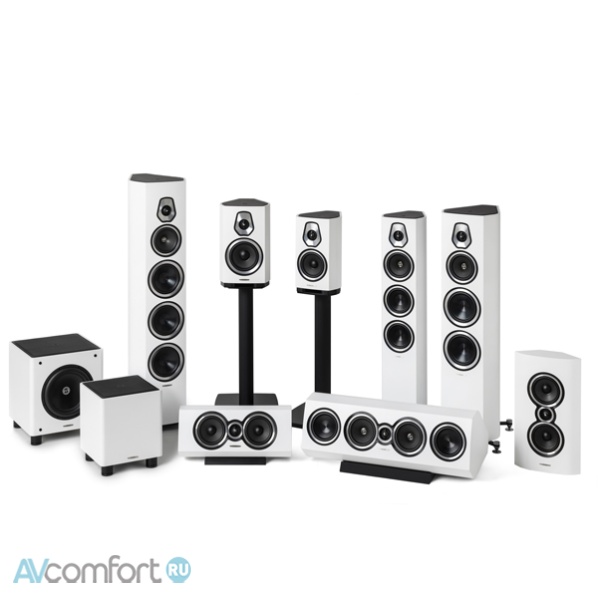 Sonus Faber Gravis II White