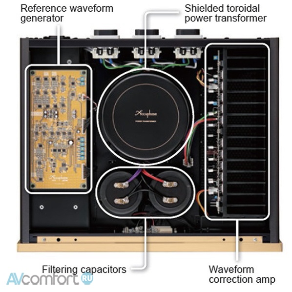 Accuphase PS-550