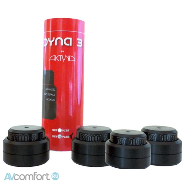 AVComfort, Aktyna Technology DYNA 3 (Set 4)