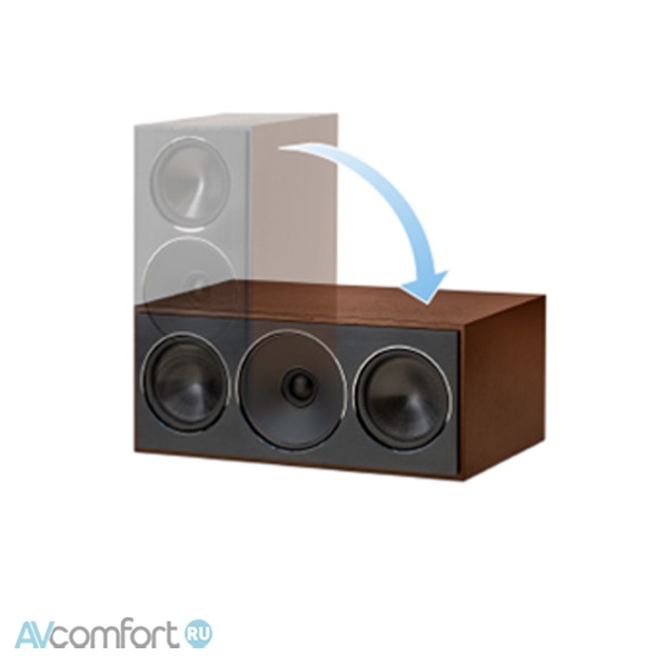 Paradigm Founder 70LCR Walnut