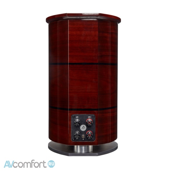 Fyne Audio F1.8 Piano Gloss Walnut