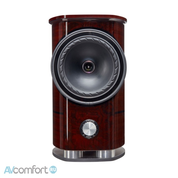 Fyne Audio F1.8 Piano Gloss Walnut