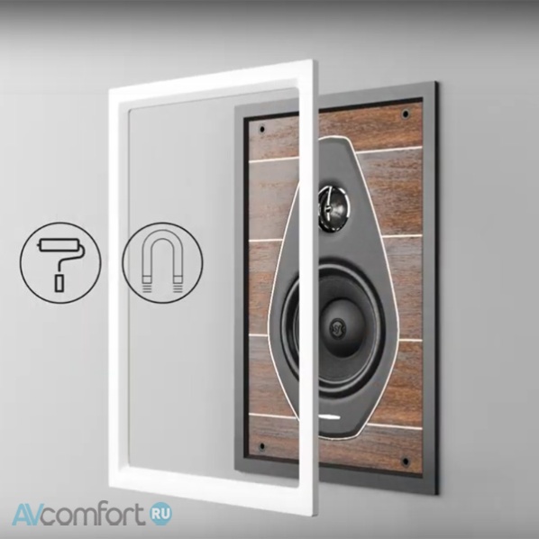 Sonus Faber Palladio PL-664 Horizontal (Wood panel + String Grille + Frame) Wenge