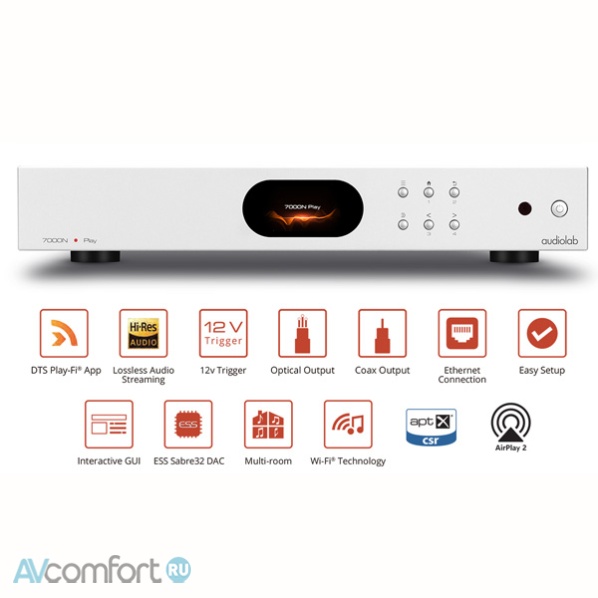AUDIOLAB 7000N Play Silver
