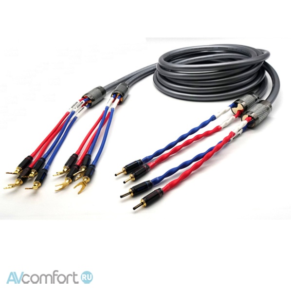 AVComfort, NeoTech Cable NES-3003G Banana 2,5 m