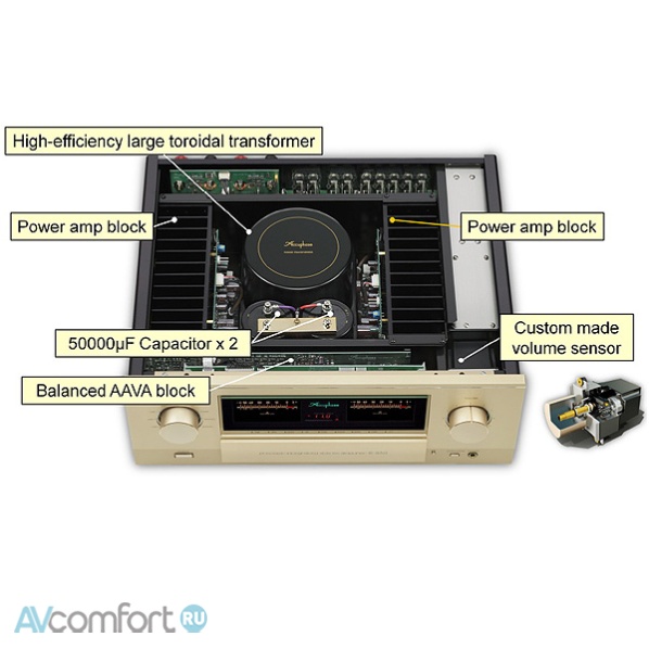 Accuphase E-650