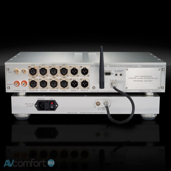 Dan D’Agostino Progression Preamplifier DAC Module Silver