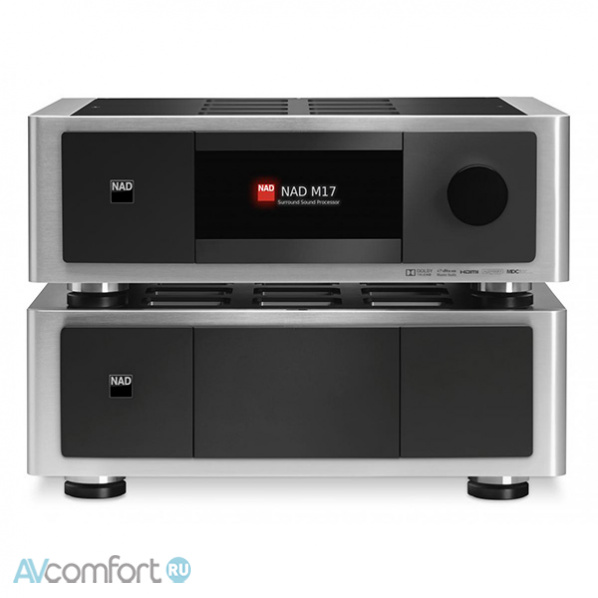NAD M27