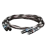 NeoTech Cable Sahara ITX 1,5 m