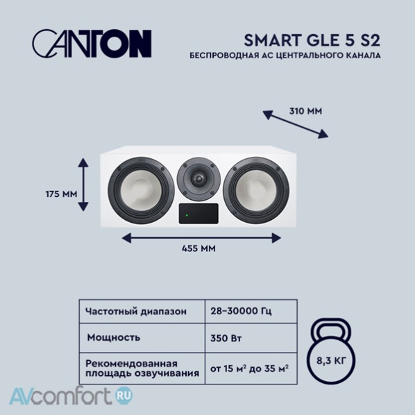 Canton Smart Cinema GLE III White
