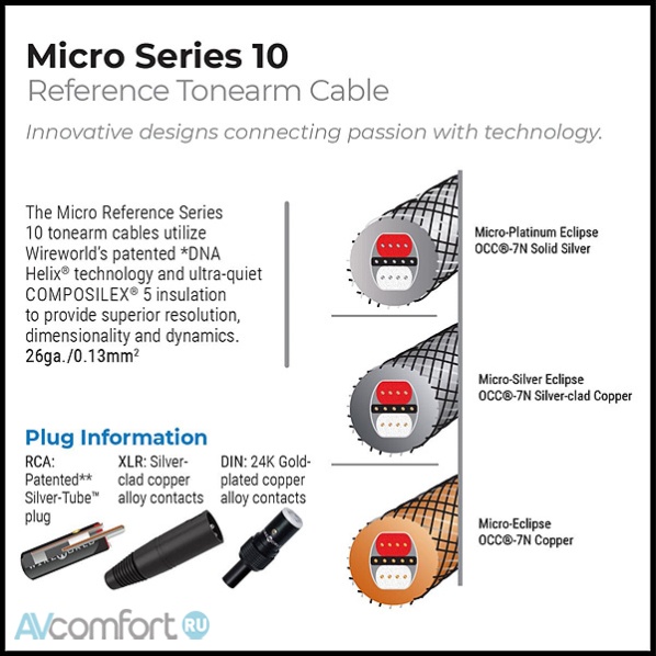 Wireworld Micro Platinum Eclipse 10 Tonearm Straigth DIN-RCA 0.9 m