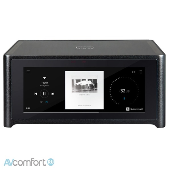 AVComfort, NAD M10 V2i