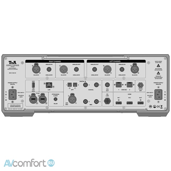 T+A SDV 3100 HV Silver