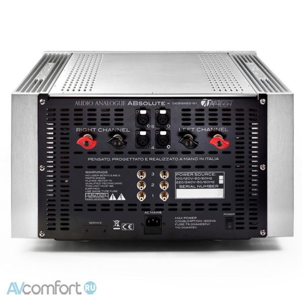 Audio Analogue Absolute Black