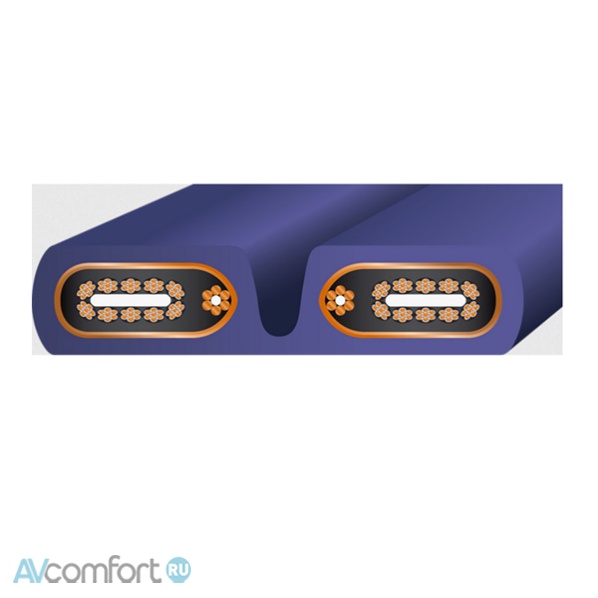 Wireworld Aurora 7 Power Cord 2.0 m